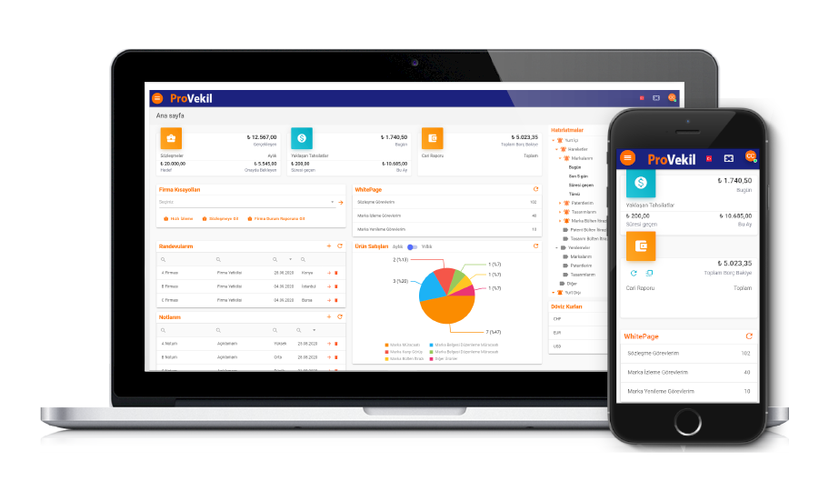 tasarım araştırma